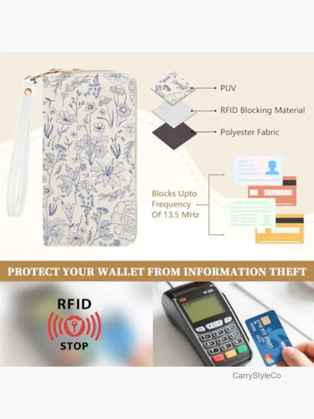 RFID Blocking Credit Card Holder Wristlet Wallet with Zipper Clutch